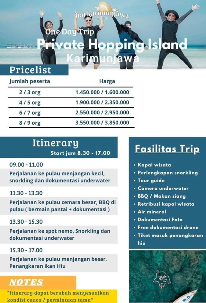 private hopping island karimunjawa